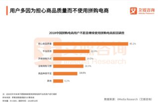 拼多多被美列入“惡名市場(chǎng)”引股價(jià)下跌3.63%，假冒產(chǎn)品問(wèn)題凸顯企業(yè)管理挑戰(zhàn)