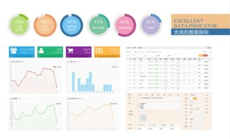 鼎維教育軟件定制及系統開發 賦能企業高效管理與成長